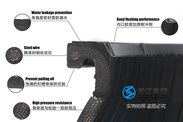 连云港10公斤橡胶膨胀节质量的提高