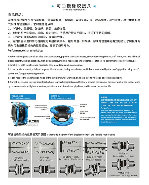 加强型双球橡胶软接头